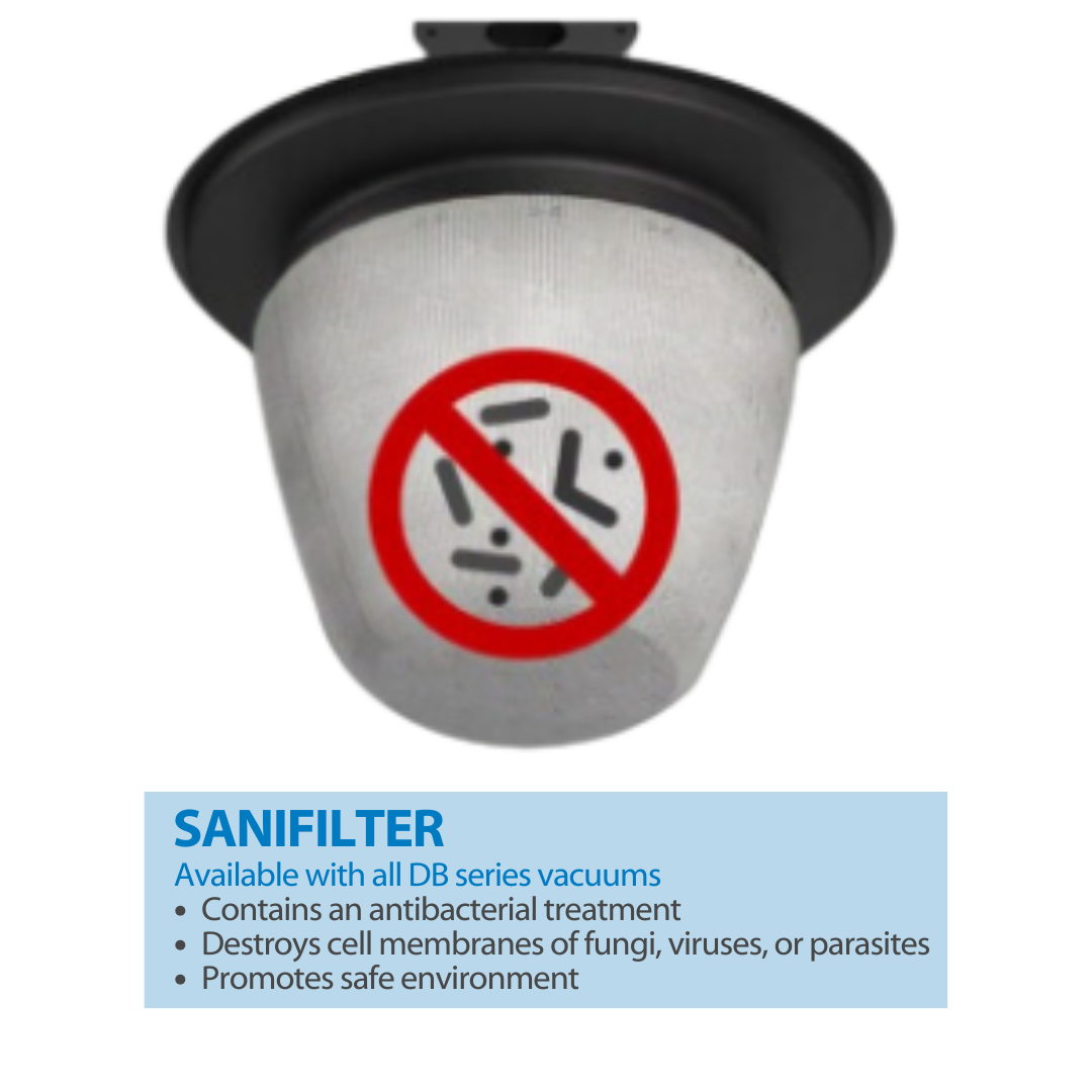 Sanifilter
